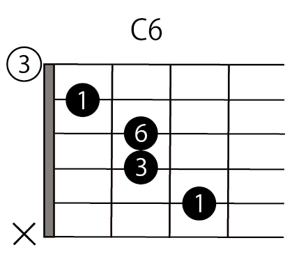 C6
